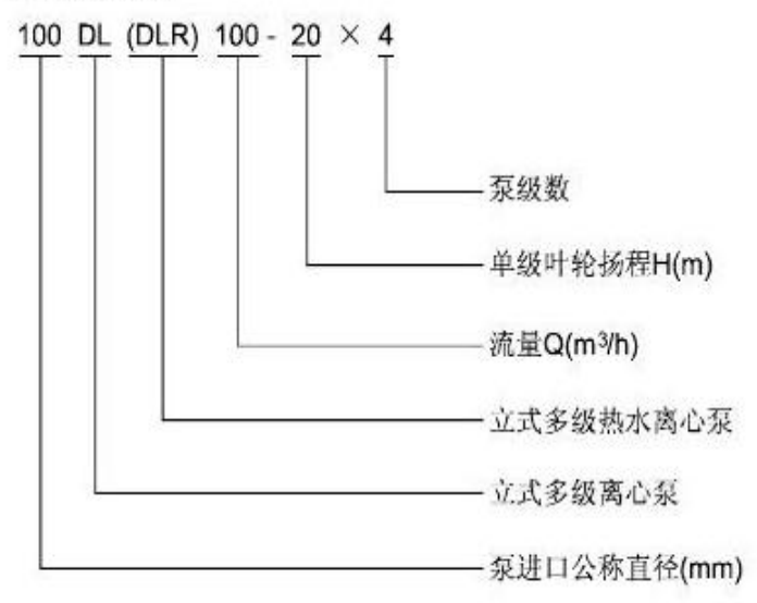 DL、LG型立式多级泵 DL、LG型立式多级泵