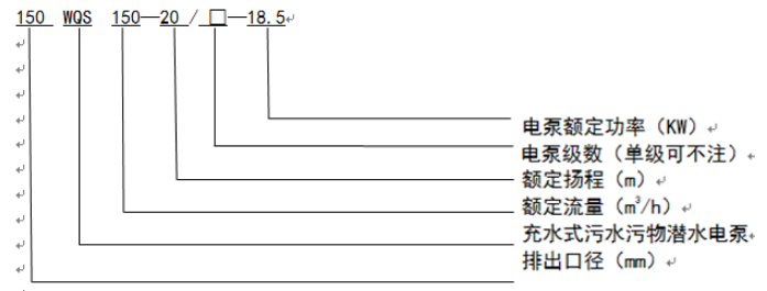 WQS潜水排污泵 WQS潜水排污泵
