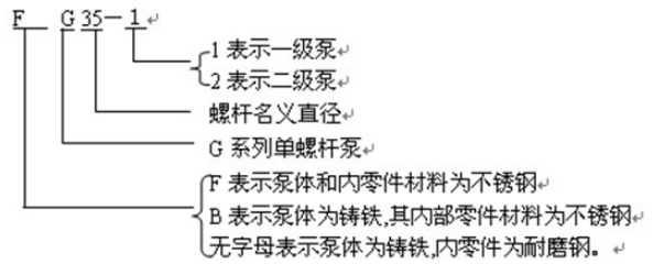 螺杆泵 螺杆泵